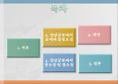 정당공천제 폐지는 현실적으로 불가,현실적 입장에서 점진적 개선방안 필요 2페이지