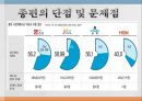 종편의 문제와 개선 방안 5페이지