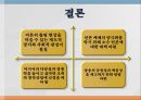종편의 문제와 개선 방안 9페이지