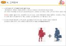 스무디킹 경영전략과 마케팅전분석및 스무디킹 SWOT분석과 새로운 전략 제안, 스무디킹 소개,역사, 미션과 비전, 4P, smoothieking 25페이지