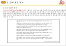 스무디킹 경영전략과 마케팅전분석및 스무디킹 SWOT분석과 새로운 전략 제안, 스무디킹 소개,역사, 미션과 비전, 4P, smoothieking 29페이지