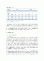 [한국민족운동사] 1930~1945년의 노동운동 - 시대적 상황과 노동자의 환경, 노동운동의 양상, 1930~1940년대 노동운동의 성격, 파업사례 6페이지