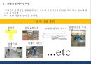 [장애인복지] 장애인편의시설의 실태와 대책.pptx
 3페이지