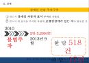 [장애인복지] 장애인편의시설의 실태와 대책.pptx
 14페이지