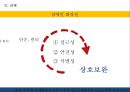 [장애인복지] 장애인편의시설의 실태와 대책.pptx
 19페이지