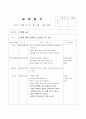 보육실습일지 (어린이집, 놀이방, 보육실습, 지도교사평, 실습생소감, 슈퍼비젼,7월 4주간, 여름) 45페이지