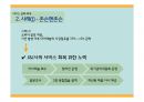 서비스 실패 회복 사례PPT 8페이지