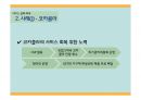 서비스 실패 회복 사례PPT 12페이지