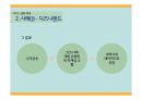 서비스 실패 회복 사례PPT 17페이지