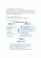 [임금관리] 임금관리의 중요성과 목표 및 임금수준과 구조, 임금인센티브, 공공정책과 보상
 5페이지