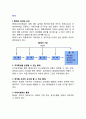 [통제] 통제의 의의와 요건, 효과적 통제를 저해하는 요인과 대책, 통제의 형태와 전략, 통제의 기본절차 2페이지