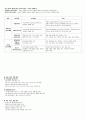 청주대 관광산업의 이해 9-15 34페이지