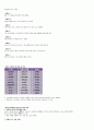 청주대 스마트한학습으로의 여행 9-15 8페이지