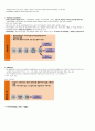 청주대 스마트한학습으로의 여행 9-15 10페이지