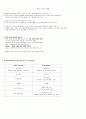 청주대 스마트한학습으로의 여행 9-15 34페이지