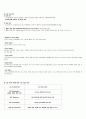 청주대 스마트한학습으로의 여행 9-15 39페이지