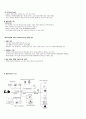 청주대 지식정보사회와 컴퓨터활용 9-15 56페이지