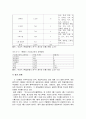 [한국민족운동사] 3·1운동의 배경과 3·1운동 전개과정 및 3·1운동의 한계와 의의 11페이지