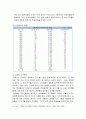 [한국민족운동사]  1910년대의 농민운동, 1920년대의 농민운동, 1930년대의 농민운동 7페이지