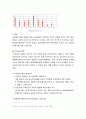 [한국민족운동사] 1930년대 농민운동 - 농민운동의 배경과 성격, 농민운동의 전개과정, 소작쟁의, 지하투쟁시기의 농민운동과 항일투쟁시기의 농민운동 8페이지