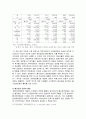 [한국민족운동사] 물산 장려 운동(物産奬勵運動) - 물산장려운동의 배경과 결성 및 전개, 물산장려운동 실패 원인과 인식 및 평가 4페이지