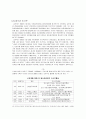 [한국민족운동사] 물산장려운동(物産奬勵運動) - 금주단연운동, 물산장려운동의 시대적 배경, 조선물산 장려회의 설립과정과 활동 및 인물소개, 물산장려 논쟁, 물산장려운동의 의의와 실패원인 10페이지