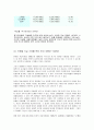 자살의 정의 실태 예방법 13페이지