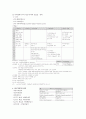 WTO법 기말대비 - WTO법 목적, 특징, 구조, 법의 국제적 효력 & 예상문제(논술형) 2페이지
