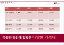 미샤(MISSHA) 현 마케팅전략분석과 문제점분석 및 미샤 새로운 마케팅 4P. STP전략 제안.PPT자료 14페이지