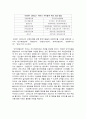 [사업 계획서] 대학 동아리 네트워크 포털- EVERY CIRCLE 에브리 서클 11페이지