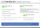 [사업제안서] 고객 분석과 콘텐츠별 서비스 분석을 통한 아르바이트 사이트 전략.ppt 5페이지
