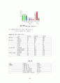 강간 성립조건 38페이지