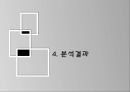 대학식당에 관한 만족도/마케팅조사론/SPSS분석/ 만족도에대한전략 8페이지