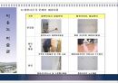 이응노 미술관의 건축 계획 및 시공 11페이지