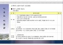 이응노 미술관의 건축 계획 및 시공 15페이지