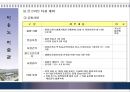 이응노 미술관의 건축 계획 및 시공 26페이지