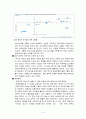 중남미국가분석-멕시코 4페이지