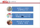 유한킴벌리- 하기스 중국 진출 성공 7페이지