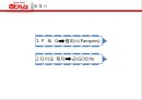유한킴벌리- 하기스 중국 진출 성공 16페이지