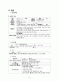망상장애 케이스 스터디 9페이지