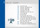 파리바게트  성공요인과 프랜차이즈 성공 요인 5페이지