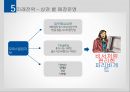 파리바게트  성공요인과 프랜차이즈 성공 요인 30페이지