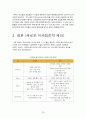 크라운베이커리 마케팅전략분석 및 대안제시와 크라운베이커리 새로운 마케팅전략제안 23페이지