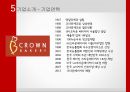 파리바게트와 크라운베이커리의 성공 실패 요인 분석 23페이지
