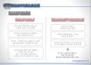 파리바게트 중국시장진출 마케팅전략분석과 파리바게트 성공요인분석및 파리바게트 새로운 글로벌전략 제안 27페이지