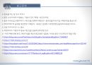 파리바게트 중국시장진출 마케팅전략분석과 파리바게트 성공요인분석및 파리바게트 새로운 글로벌전략 제안 31페이지
