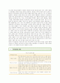 [독서토론]독서토론의 절차와 효과 및 방법 4페이지
