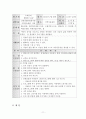 자아존중감 향상 프로그램 \'내가 주인공!\'_집단프로그램, 세부계획, 프로그램평가, 프로그램진행소감 11페이지