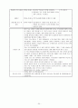 어린이집 9월 4주간 , 보육실습일지, 보육실습, 주간보육계획안, 급식식단표, 실습생소감, 지도교사조언, 슈퍼비젼 20페이지