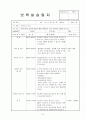 어린이집 9월 4주간 , 보육실습일지, 보육실습, 주간보육계획안, 급식식단표, 실습생소감, 지도교사조언, 슈퍼비젼 21페이지